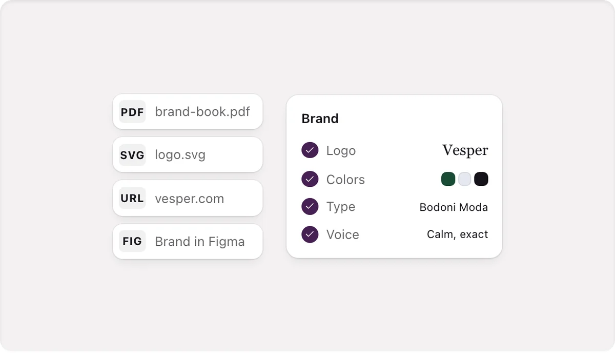 A brand book, a logo, a website and a Figma file on the left; the brand on the right with logo, colors, type and voice ticked.