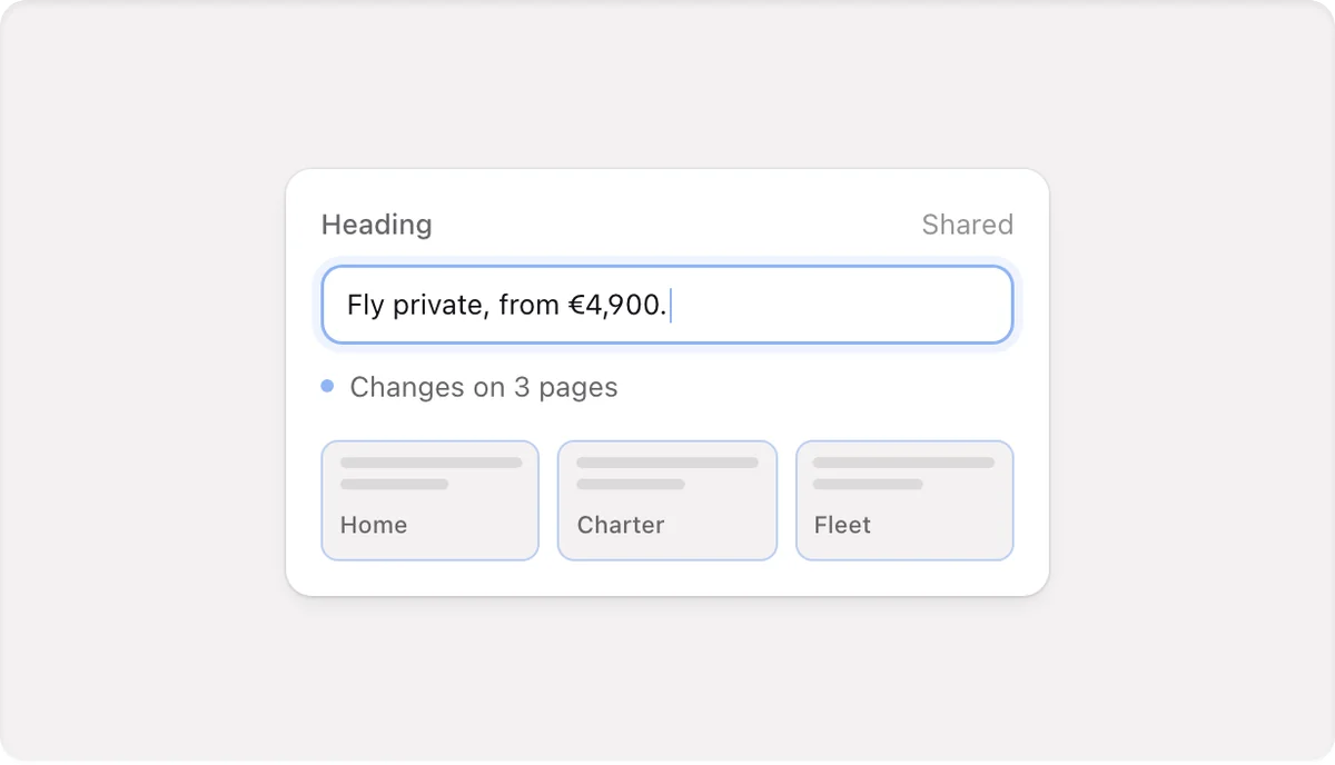 A shared heading field with "Changes on 3 pages", above three page thumbnails: Home, Charter and Fleet.
